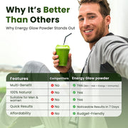 energy glow powder by hatija